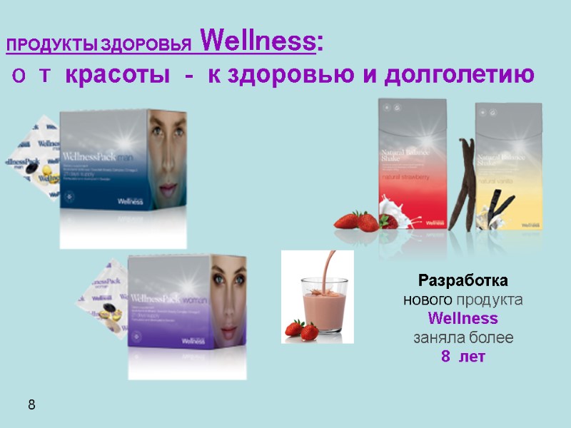 ПРОДУКТЫ ЗДОРОВЬЯ Wellness: от красоты - к здоровью и долголетию Разработка ПРОДУКТЫ ЗДОРОВЬЯ Wellness: от красоты - к здоровью и долголетию Разработка